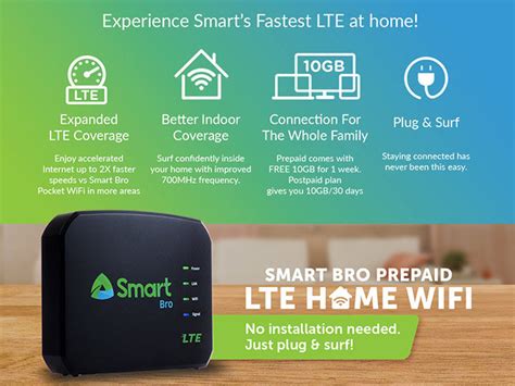 FAQs ON HOME WIFI PREPAID TRANSFER TO SMART .